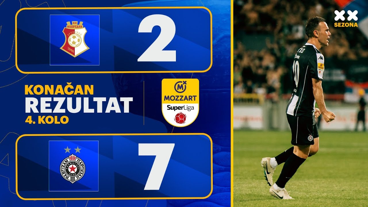MBSLS 2025/26 - 4.kolo: NAPREDAK – PARTIZAN 2:7 (0:3)