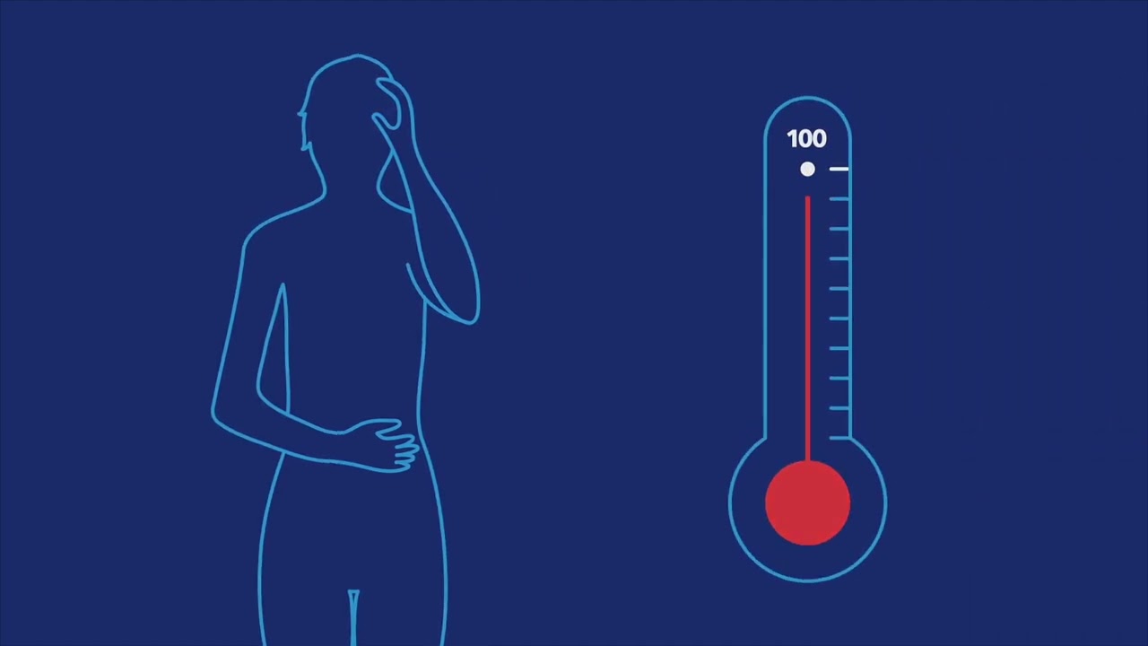La Pastilla Abortiva | Planned Parenthood Video