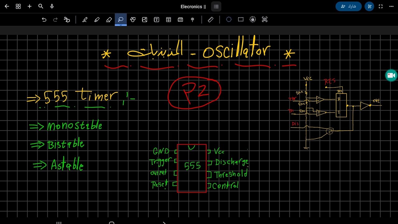 Final Revsion Electronics ll P2 |  555 Timer Monostable | شرح دائرة الاولي 