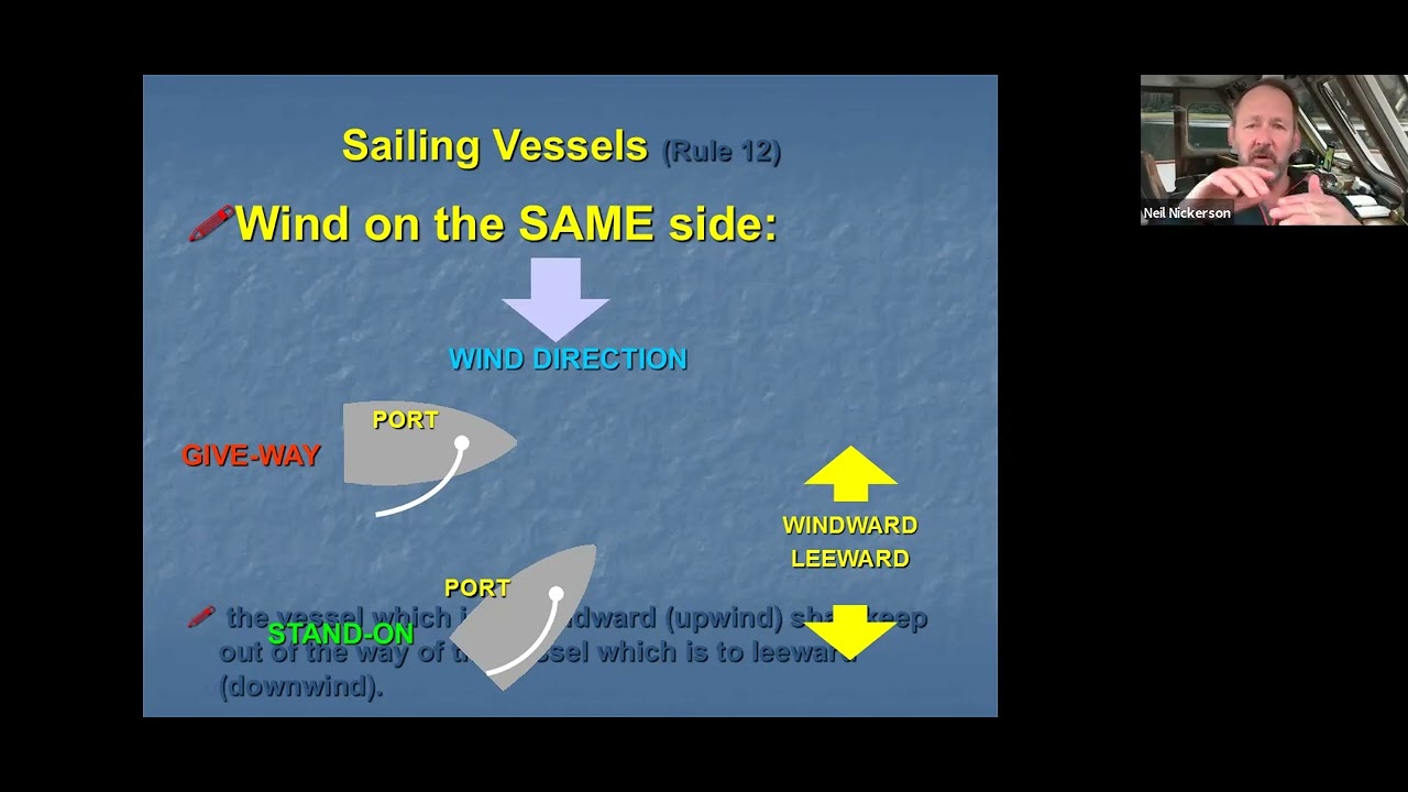 Rules of the Road: Actions Between Sailing Vessels Rule 12
