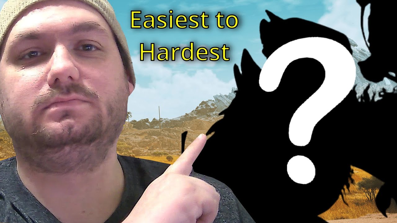 Monster Hunter WIlds Beta Monster Ranking