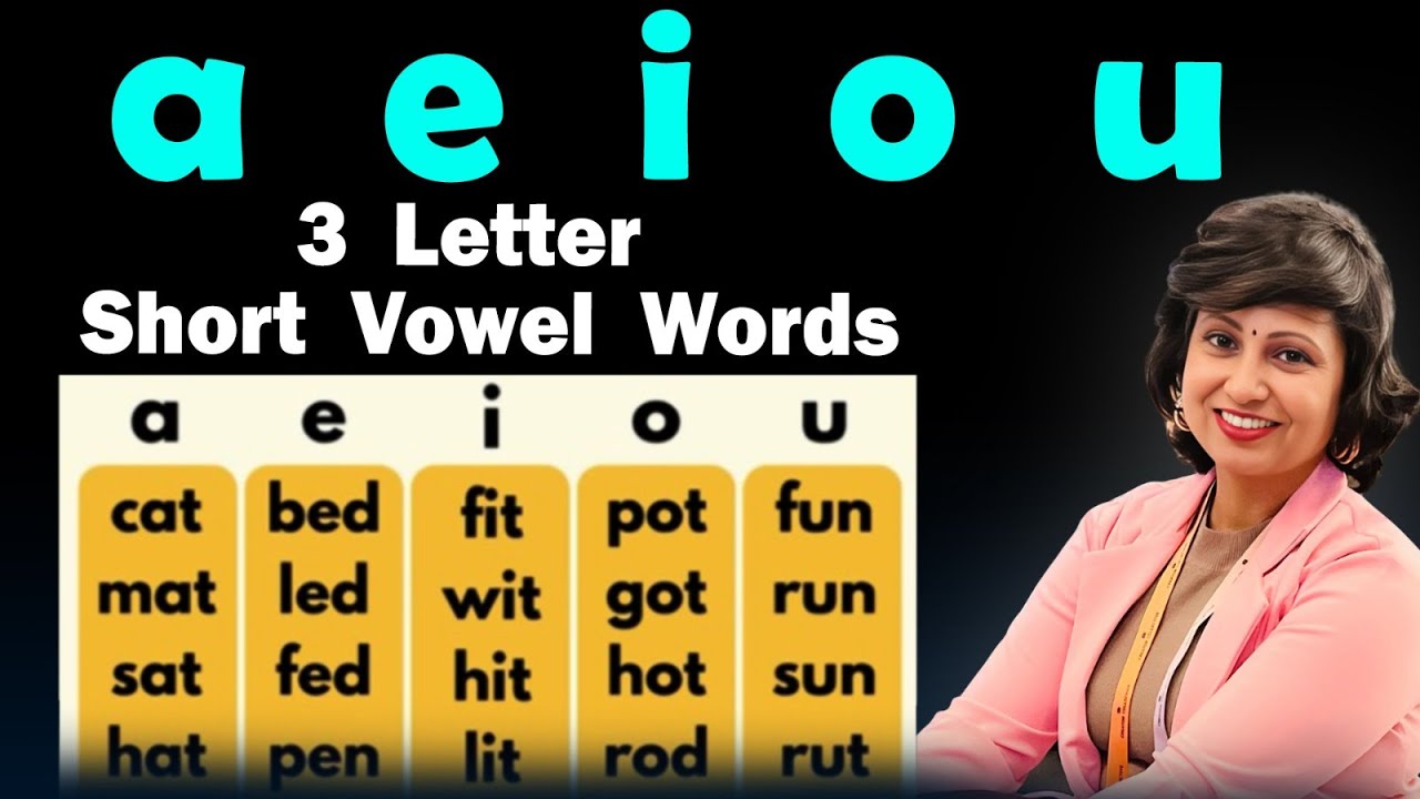 a e i o u Vowels Word List | 3 Letter Short Vowel Words | Learn Jolly Phonics
