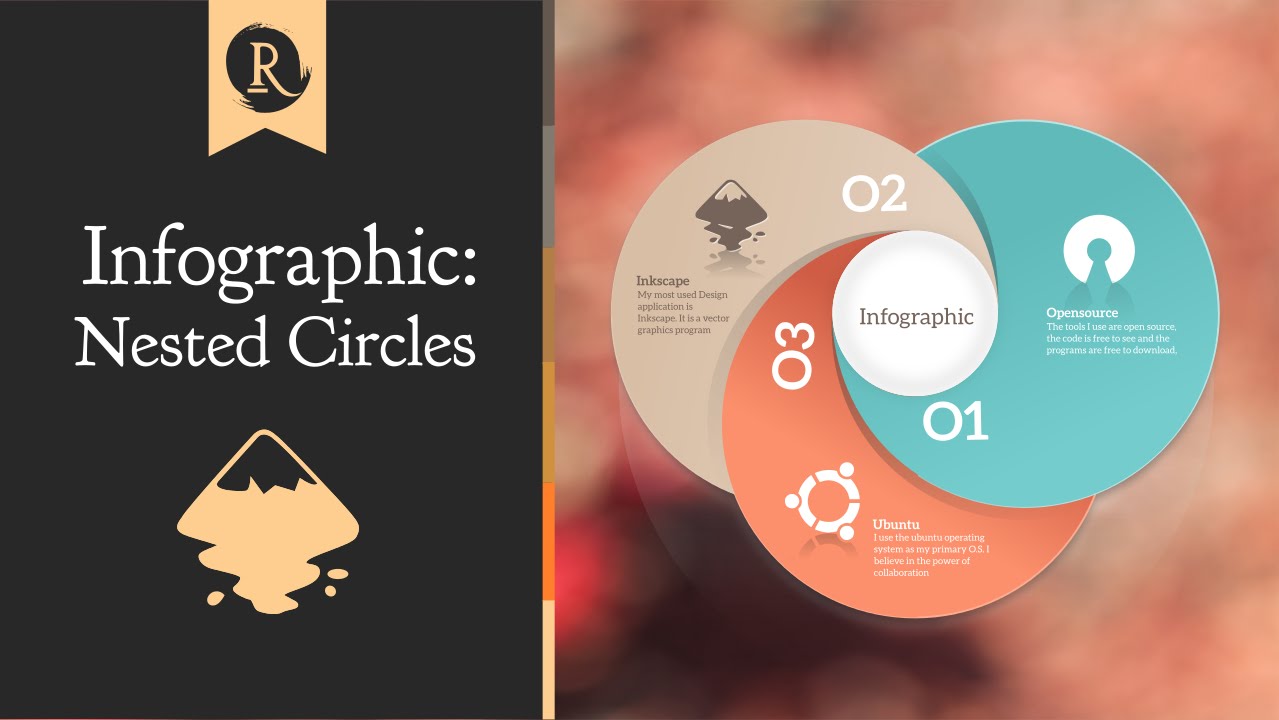 Inkscape Nested Circle Infographic