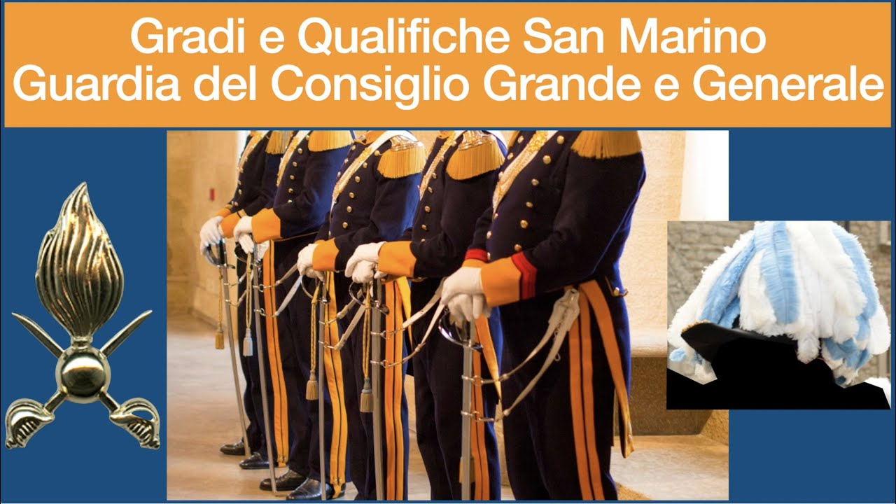 Gradi e Qualifiche Guardia del Consiglio Grande e Generale Repubblica di San Marino