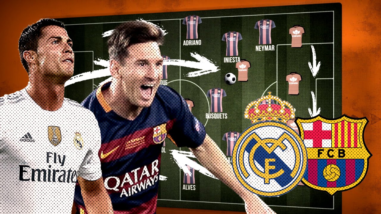 Real Madrid vs Barcelona - Tactics Behind El Clasico - Copa90 & Top Eleven Animation