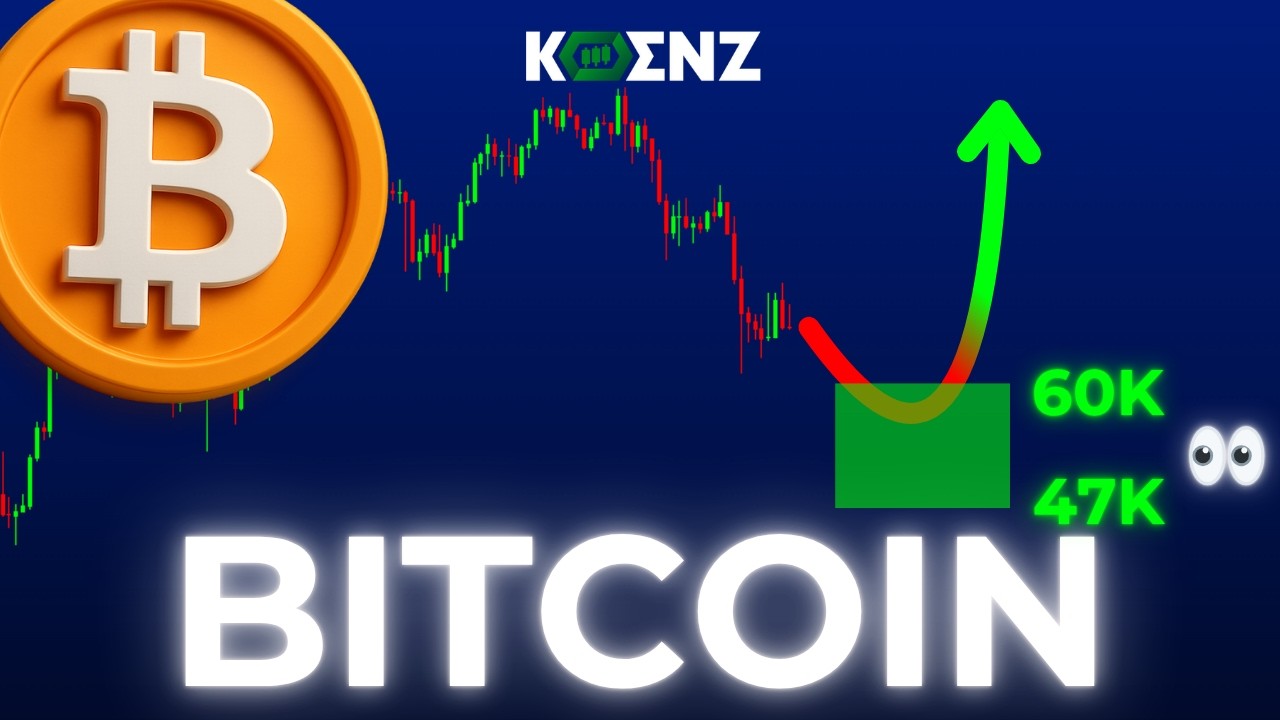 BTC: Elliott Wave Analysis Price Prediction | Daily, 4hr & 1hr | Bitcoin Forecast & Key Levels