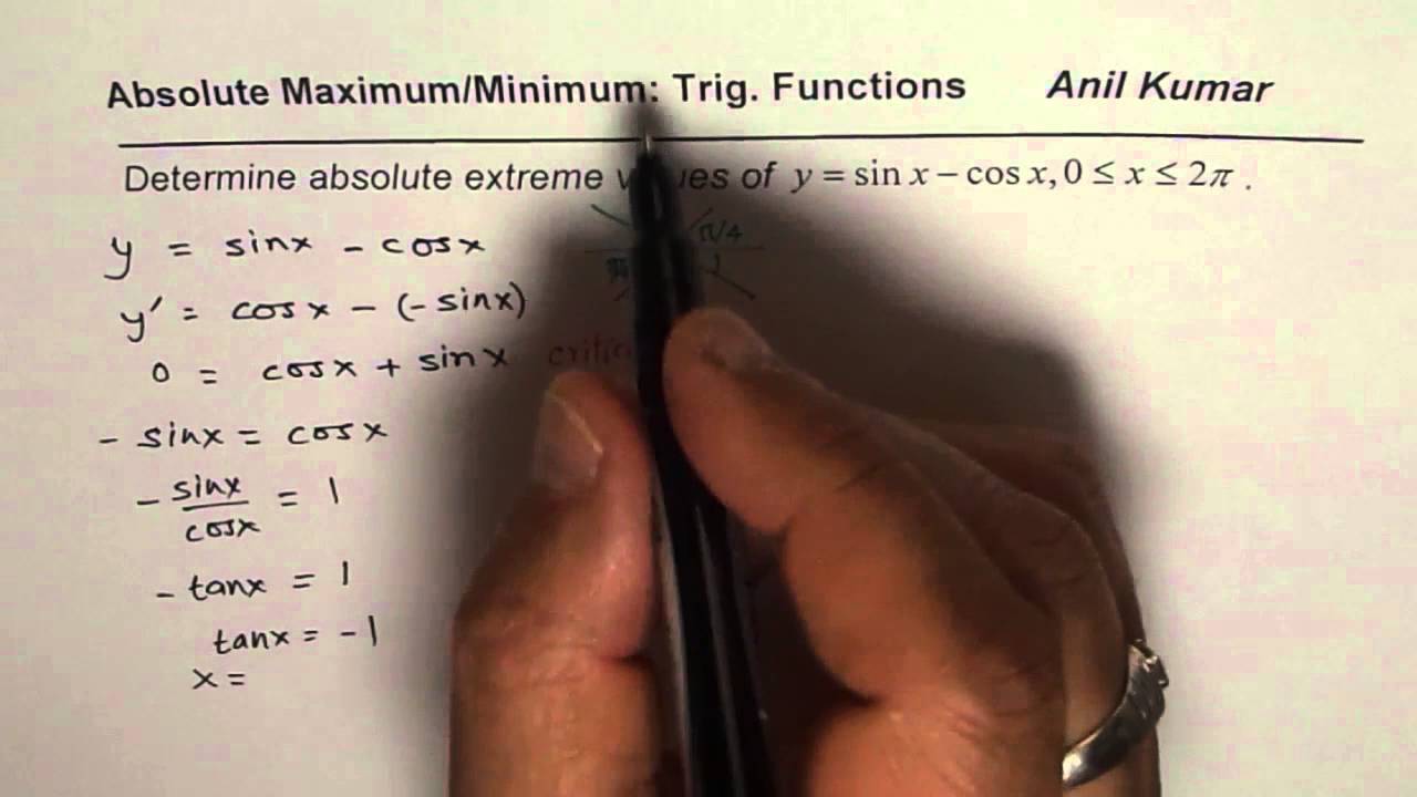 Absolute Maximum for Trigonometric Function Calculus Extreme Value Theorem
