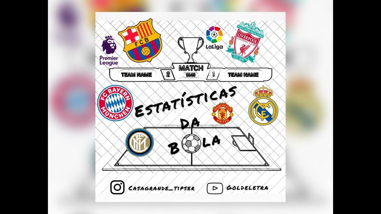 Estatísticas da Bola - Episódio #4 - 04/10/2020
