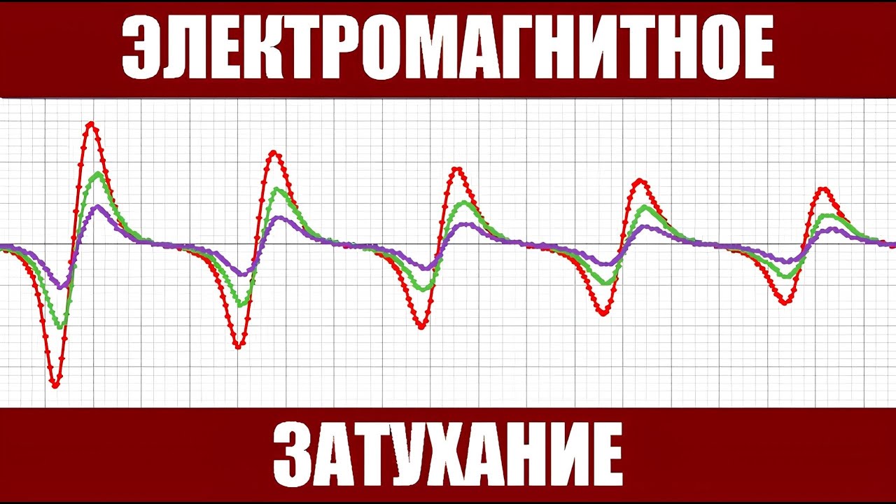 Электромагнитное затухание