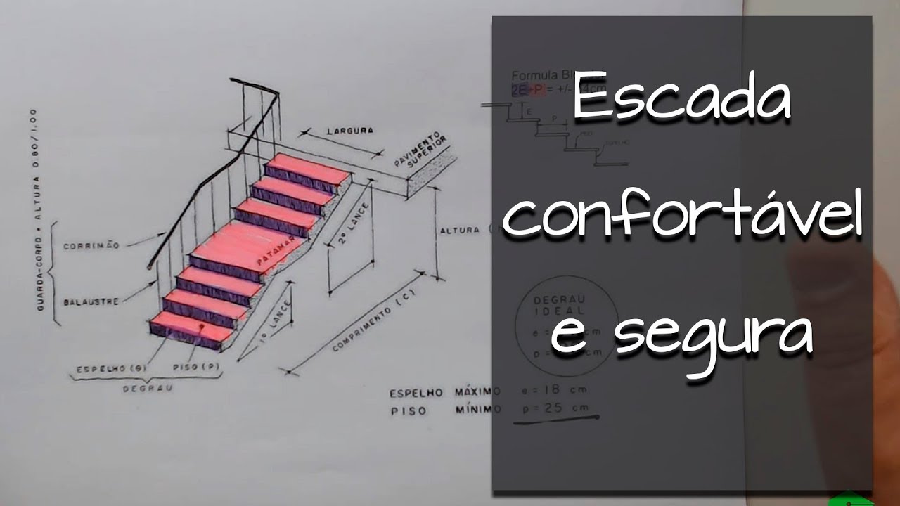 Como calcular uma escada segura e confortável!?