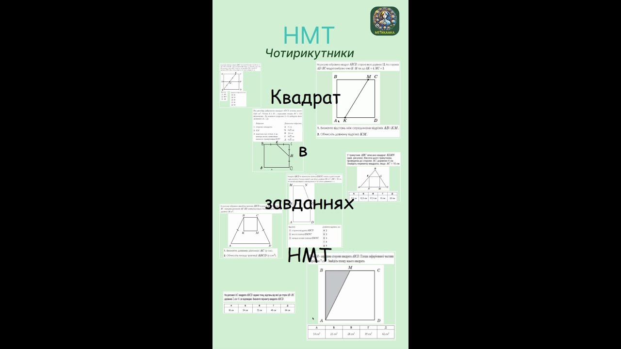 Квадрат в завданнях НМТ