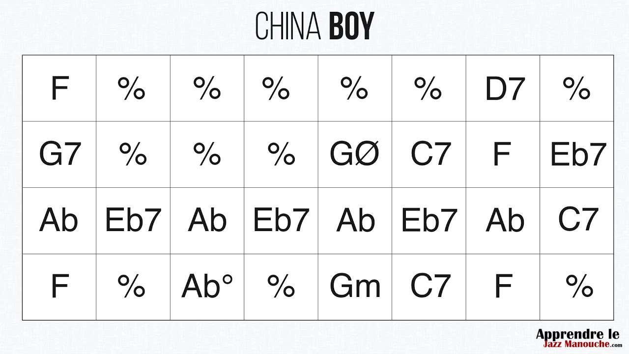 China Boy - Playback jazz manouche - Gypsy jazz backing track / play along