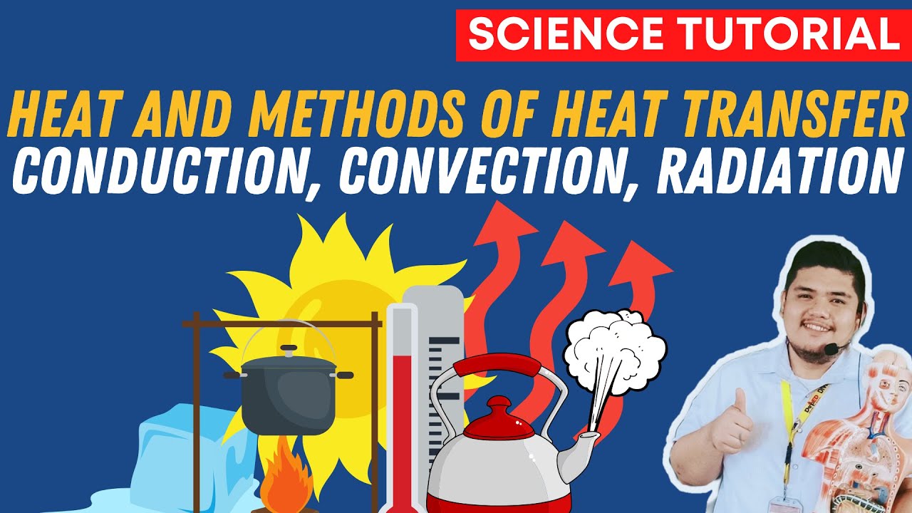 METHODS OF HEAT TRANSFER: CONDUCTION, CONVECTION, RADIATION | Science 7 Quarter 3 Module 5 Week 6