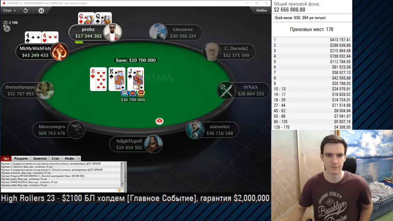 2100$   Main Event  C  Darwin2 blanconegro wizowizo