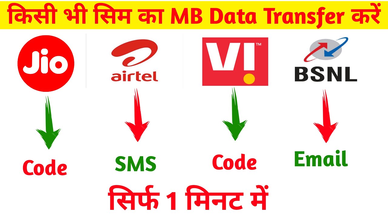 Live Proof How To Transfer MB Data From Andro| Mb Data Transfer kaise kare