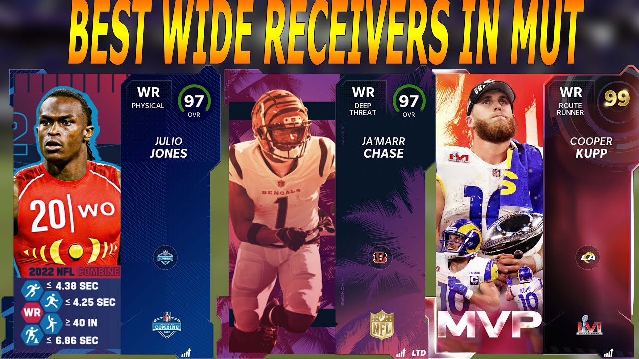 MADDEN 22 ULTIMATE TEAM BEST WIDE RECEIVERS IN MUT (MARCH)