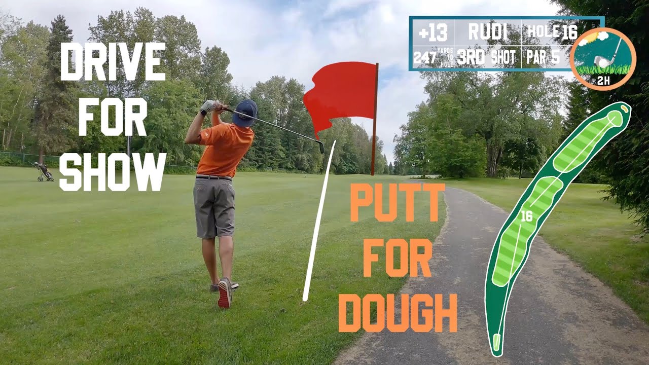 Episode 4 | Rudi's Back 9 at Burnaby Mountain Golf Course | 4K |