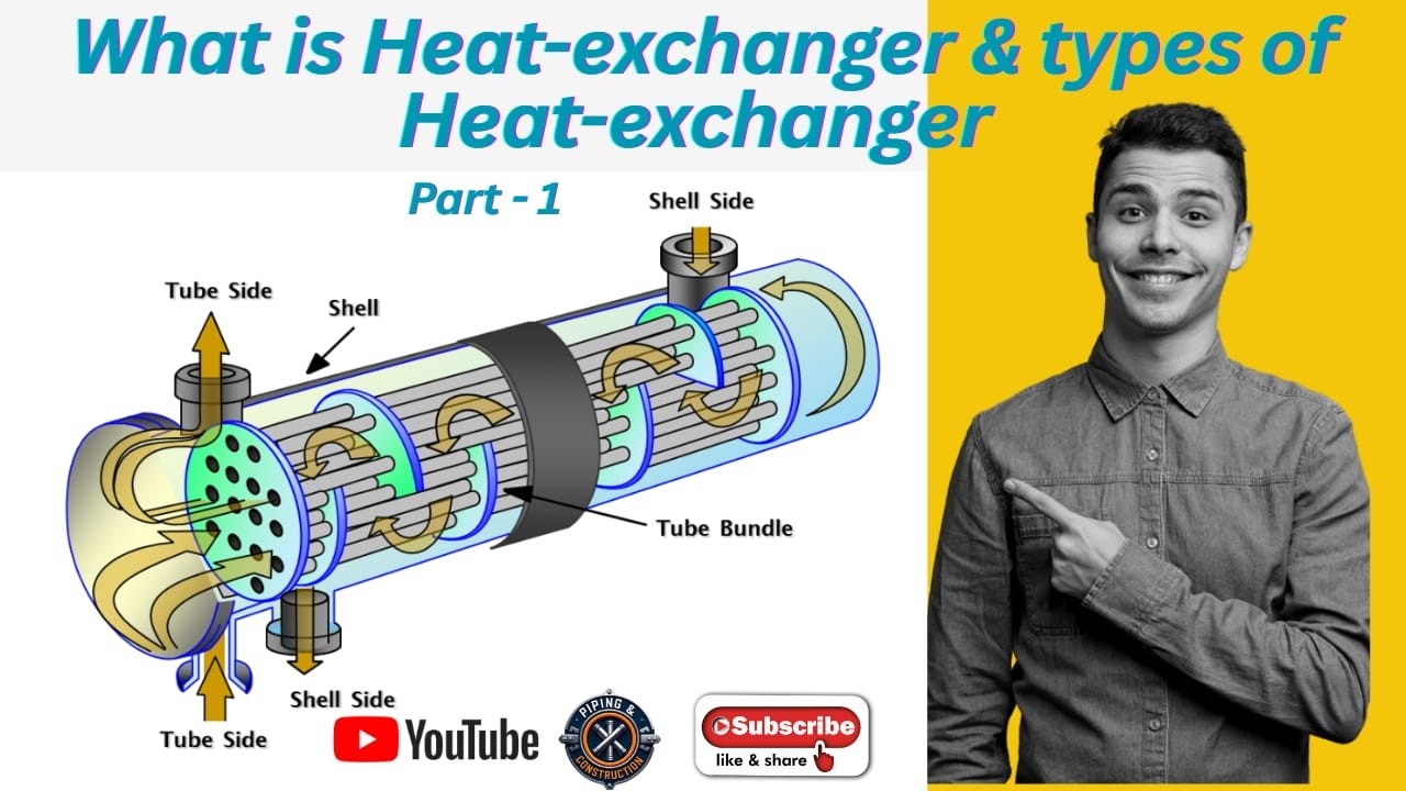 What is Heat Exchanger || Types of Heat Exchanger || Heat-Exchanger Kya Hota Hai Aur Iske Kitne Type