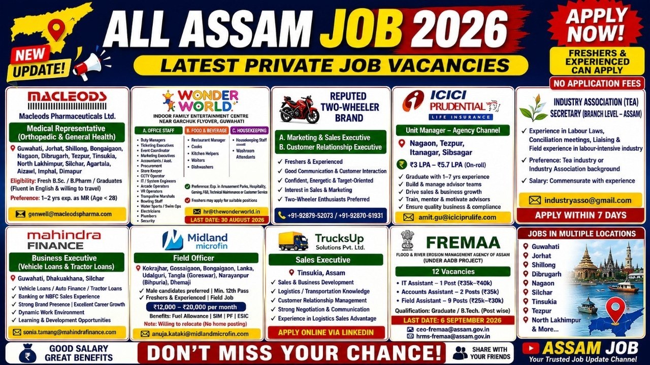 All Assam Private Job Vacancy | Private Job Assam 2026 | Assam Job News Today 2026 | Assam Job Today