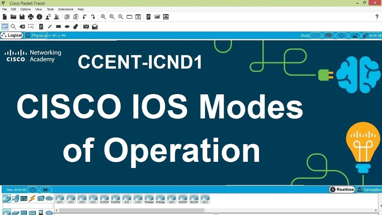 CISCO IOS Modes of Operation | CCENT-ICND1