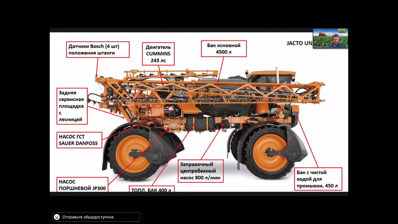 Эффективные решения для точного внесения средств защиты растений от компании Jacto