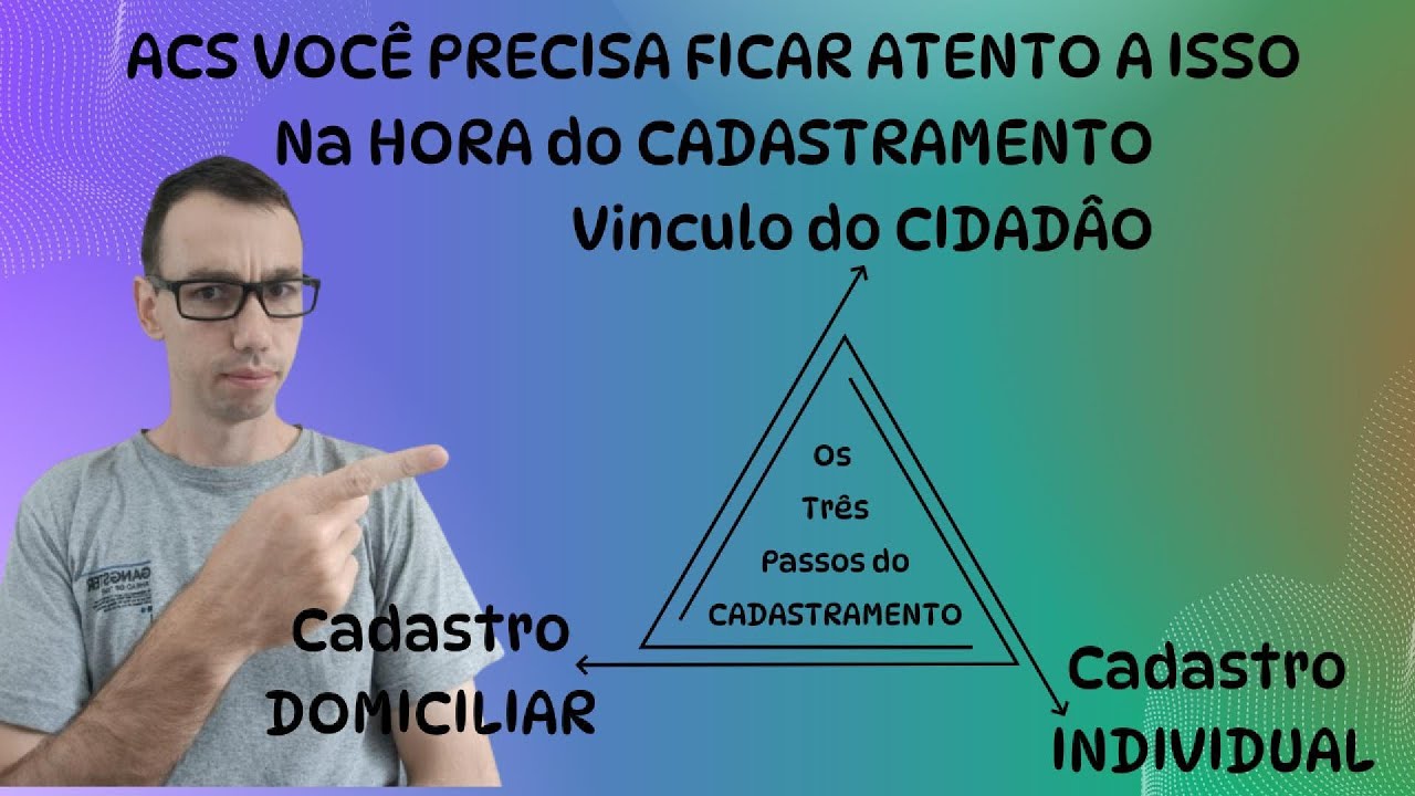 Com as ATUALIZAÇÕES do E-SUS nesse ANO os ACS PRECISAM CUIDAR ESTES TRÊS PROCEDIMENTOS nos CADASTROS