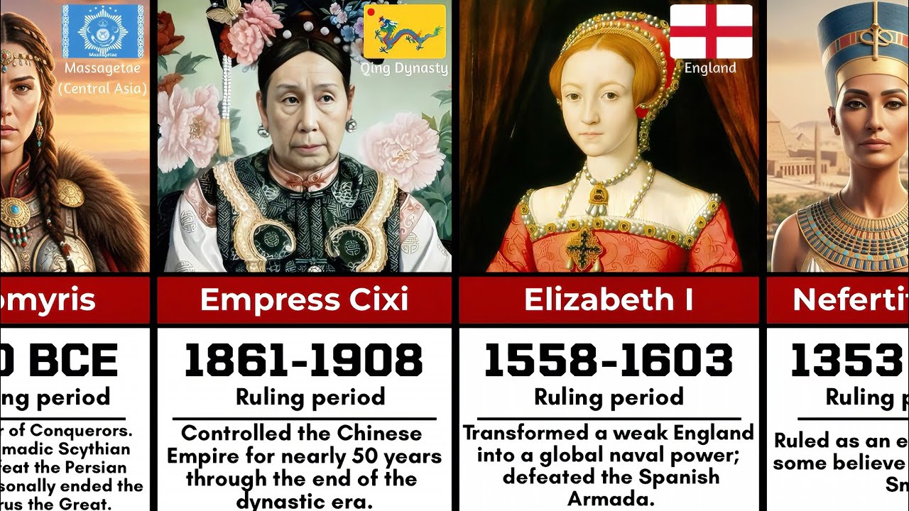 50 Greatest and Most Powerful Queens in History