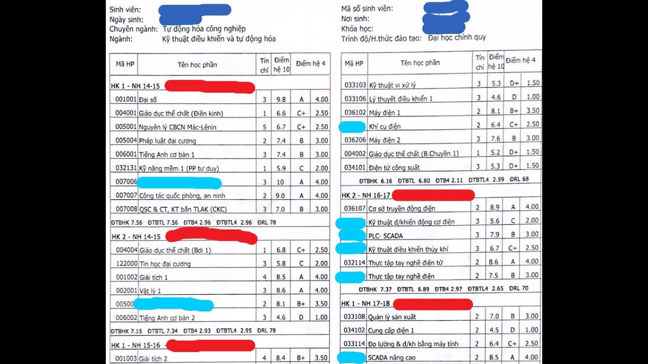 P5 - Sinh viên cần học gì trên trường để ra đi làm được về Tự động hóa?