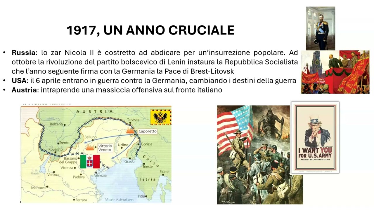 Capitolo 2 La Prima Guerra Mondiale seconda parte