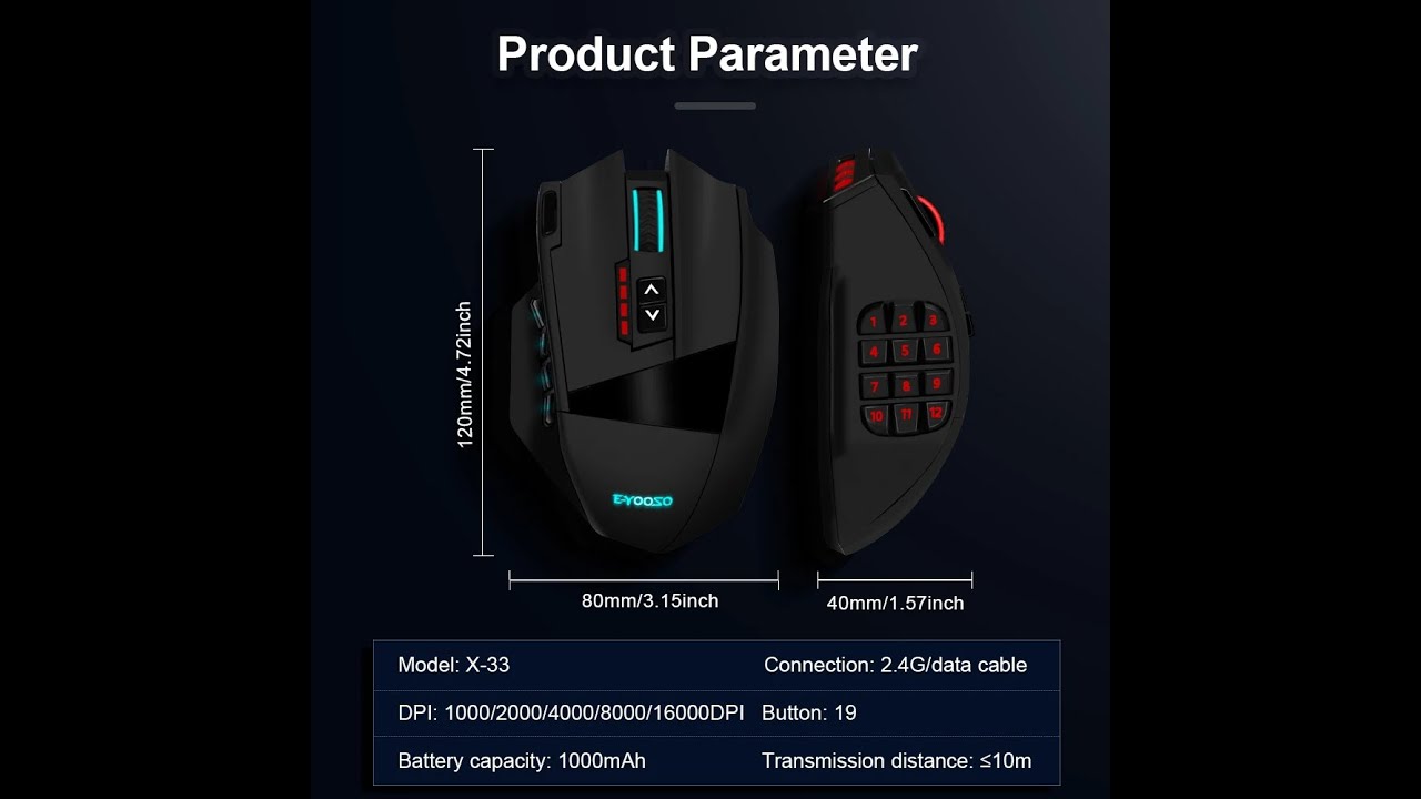 E YOOSO X 33 Обзор Игровой Мыши