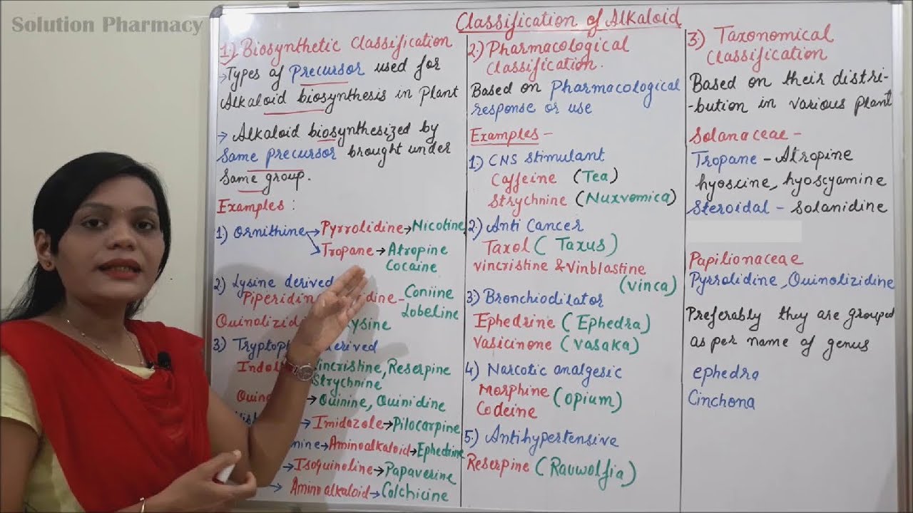Class (48) = Alkaloid (Part 04) | Types of Alkaloids | Classification of Alkaloids  (Parts 02)