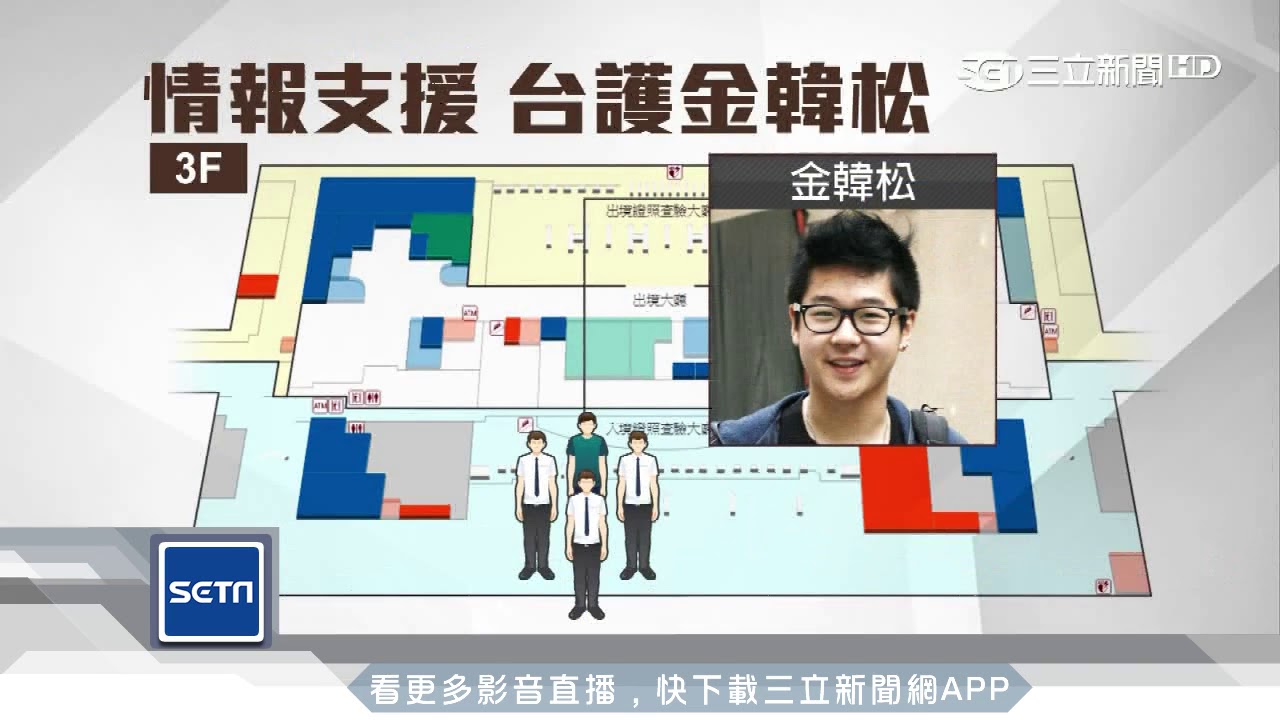 金韓松在台過境30小時　躲國安局「秘密辦公室」│三立新聞台