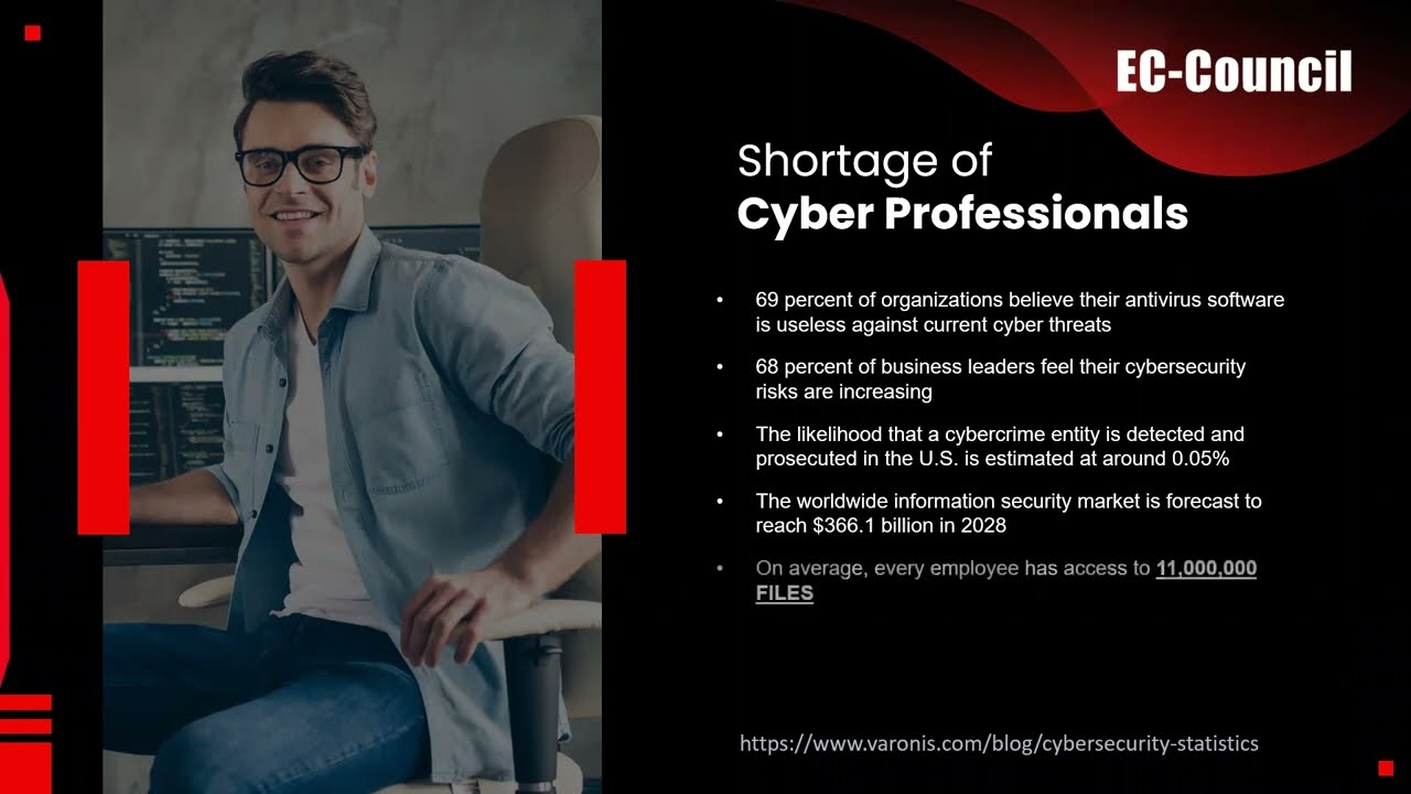 New & Notable   Certified Cybersecurity Technician