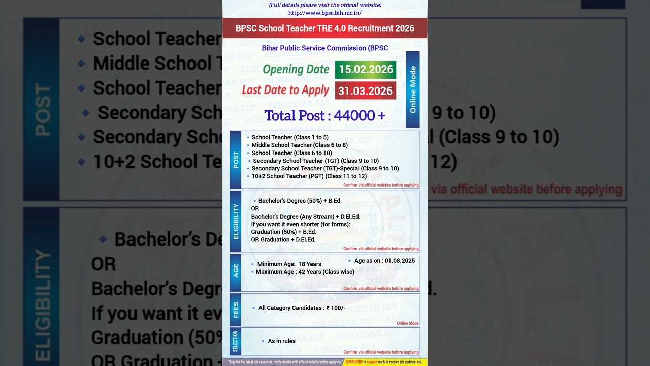 BPSC School Teacher TRE 4.0 Recruitment 2026 | Teacher Vaccancy 2026