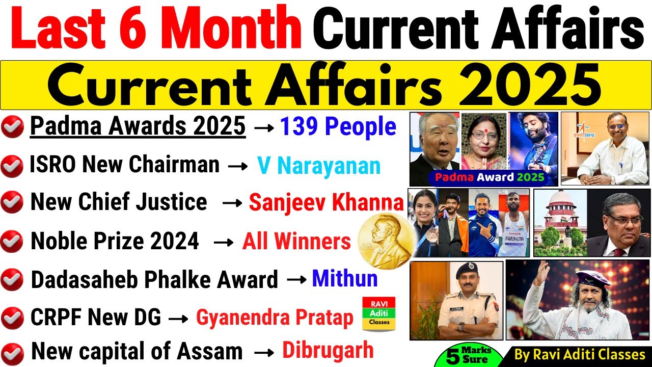 Last 6 Months Current Affairs 2025 | August  2024 To January 2025 | Important Current Affairs 2025