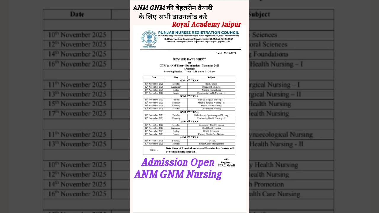 PNRC Revised Date Sheet 2025 | ANM GNM Nursing Exam Time Table | Punjab Nurses Registration Council