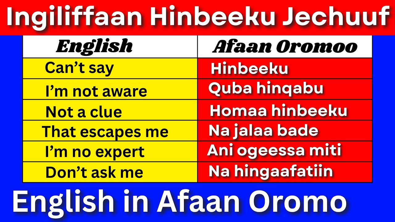 Ingiliffaan Hinbeeku Jechuuf (English in Afaan Oromo) How to say 