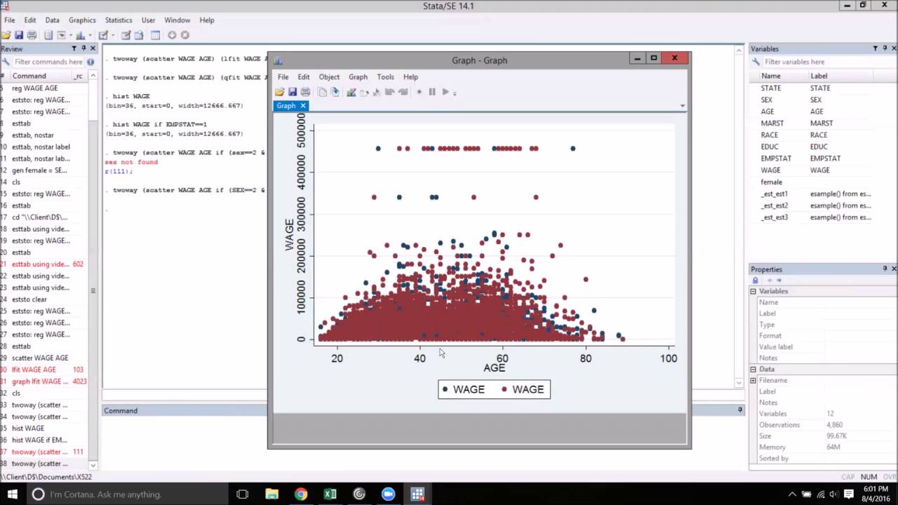 Stata Graphs