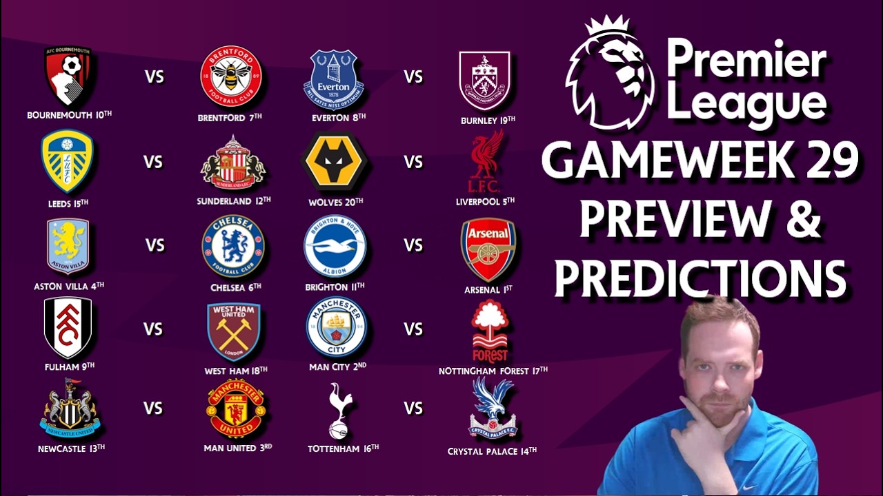 My Premier League Gameweek 29 Preview and Predictions!