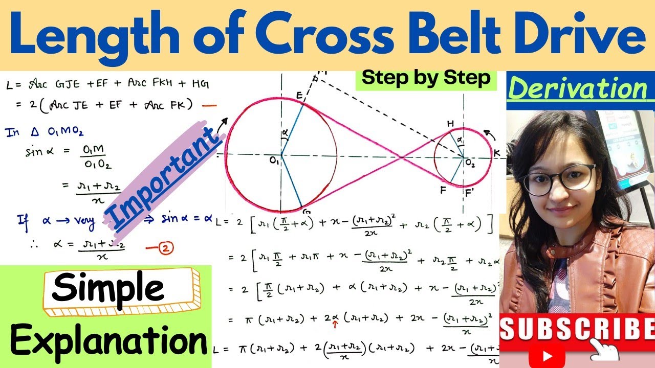 Length of Crossed Belt Drive | Derivation | Length of Cross Belt Drive @pragyaniketan92
