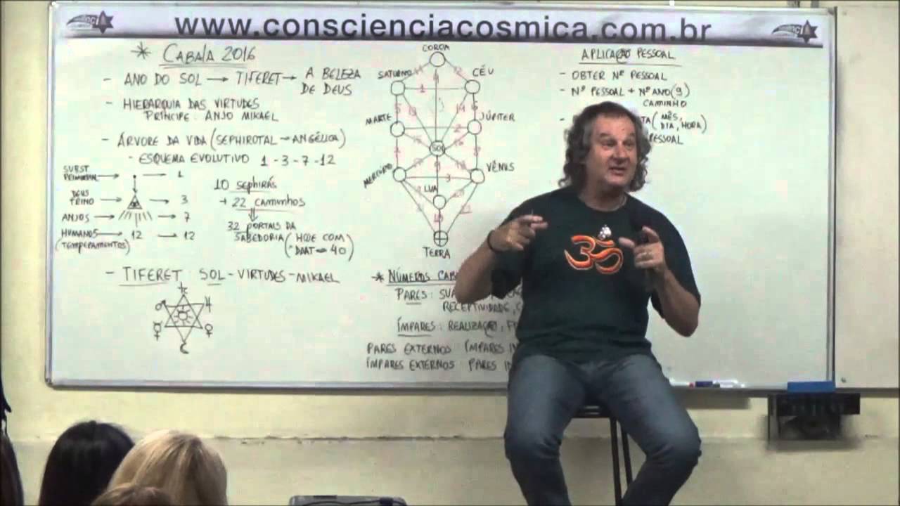 Cabala 2016   Anjo Mikael e as Virtudes   A Beleza de Deus