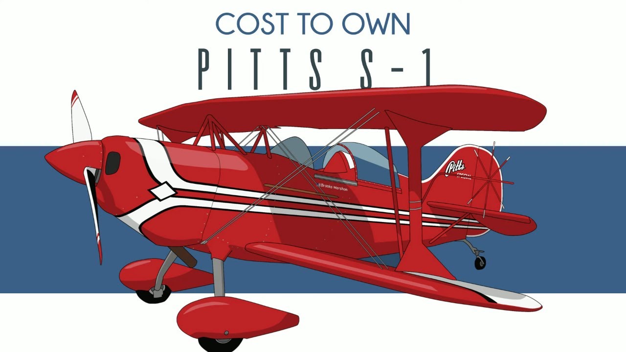 Pitts S-1 — Стоимость владения