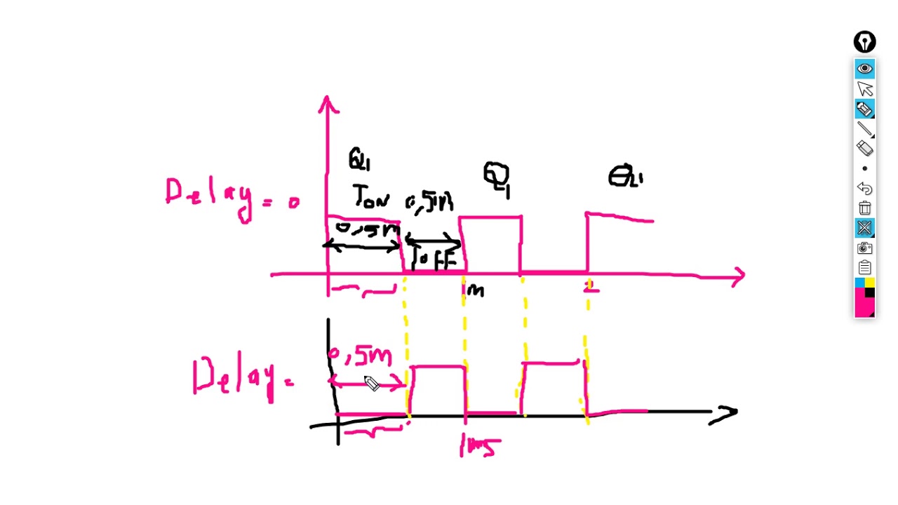 Simulation Of Single Phase and Three Phase Inverter using MULTISIM