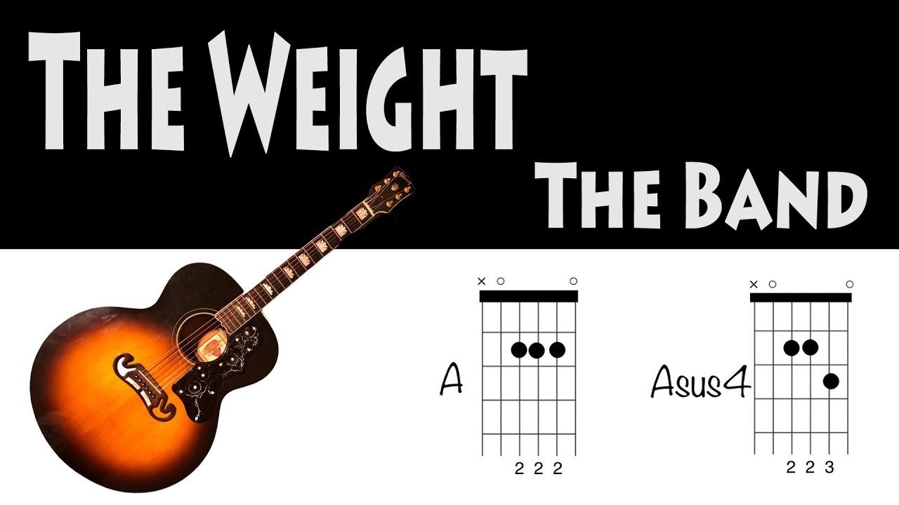 The Weight The Band Guitar Chords