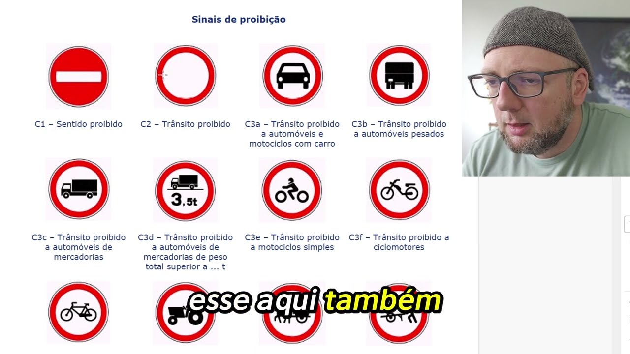 SINALIZAÇÃO DE TRÂNSITO EM PORTUGAL