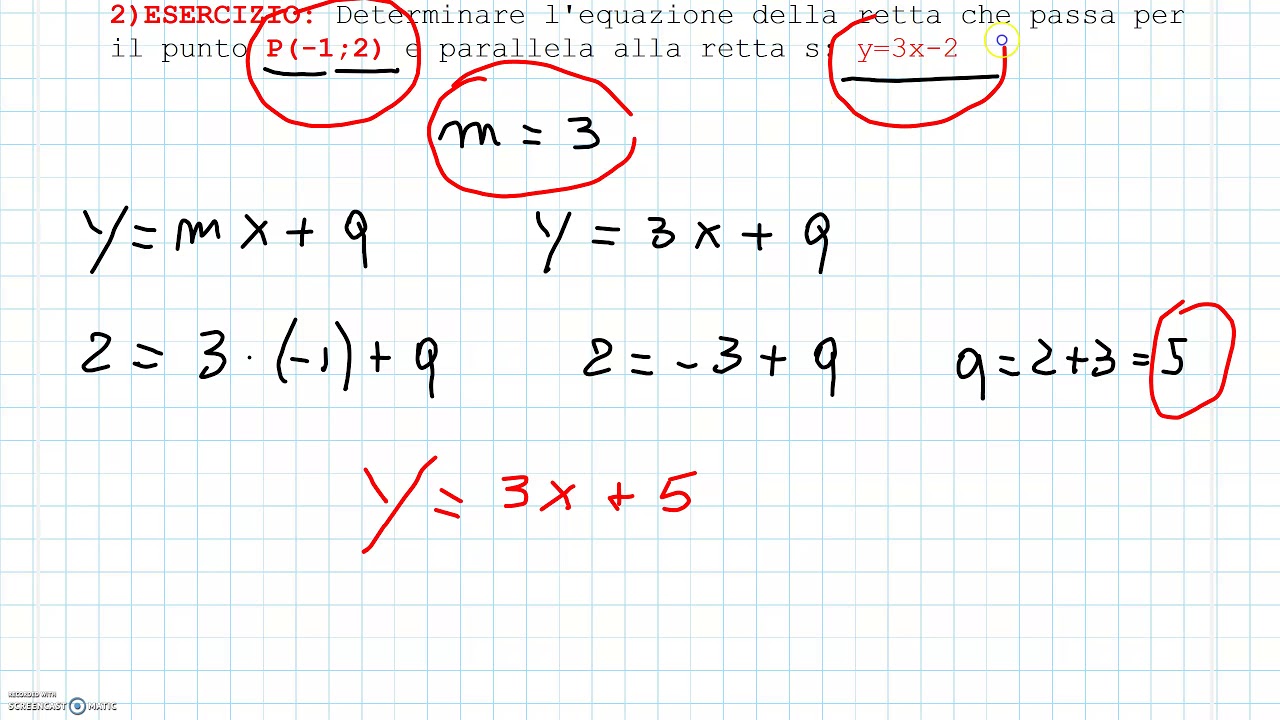 retta per un punto e coefficiente angolare noto