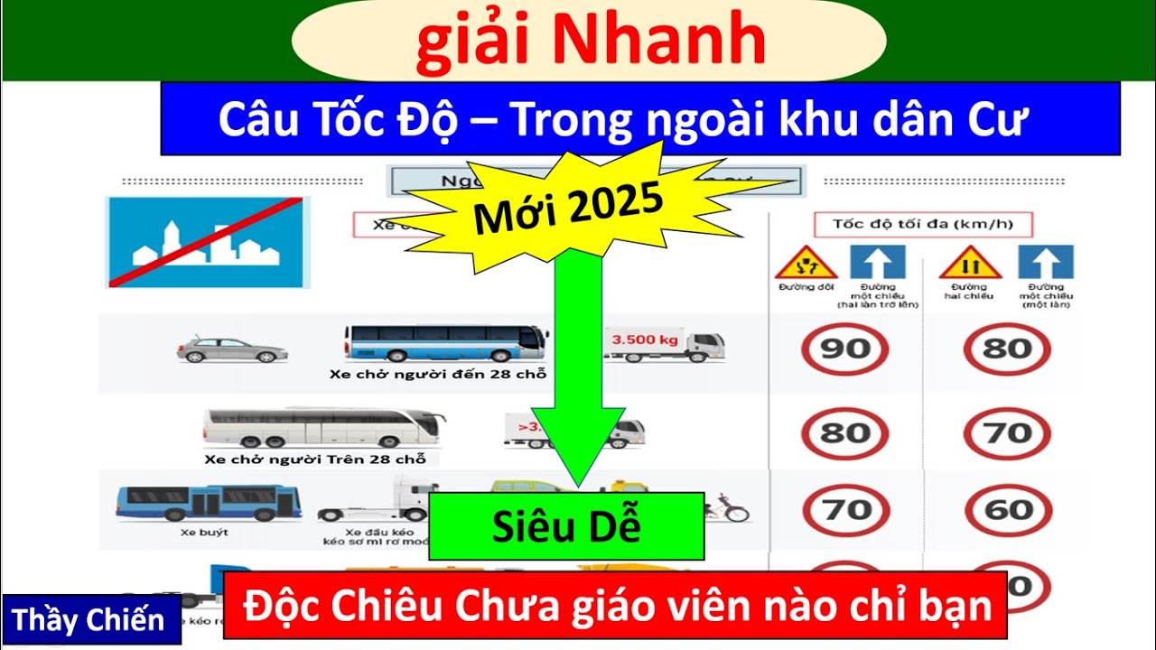 Cách giải Siêu Nhanh Câu Hỏi Tốc Độ Mới 2025 - Bộ Câu Hỏi Thi Lý Thuyết Lái Xe dự thảo - Thầy Chiến