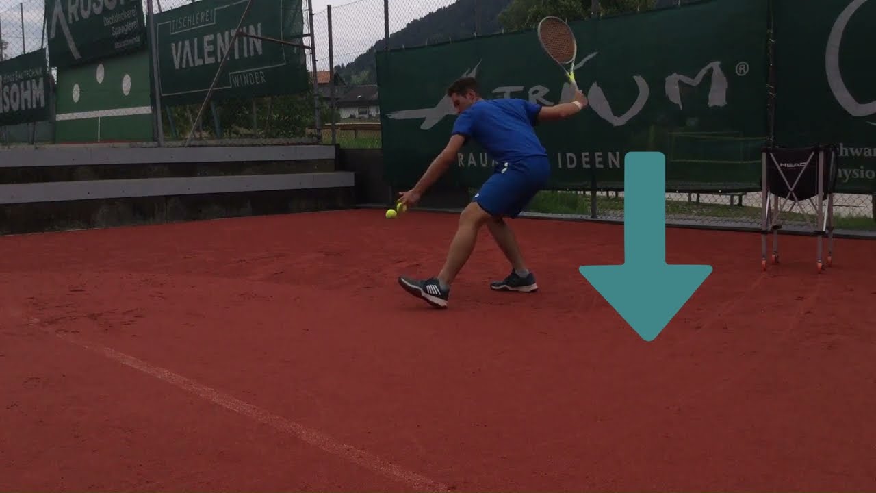 CARICAMENTO ED UTILIZZO DELLA GAMBA POSTERIORE NEL DRITTO TENNIS