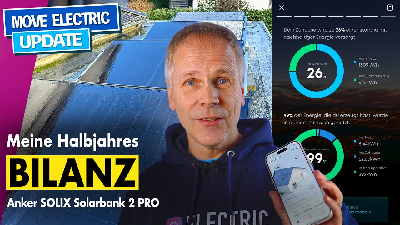 Balkonkraftwerk Jahresreport 2024 - Anker Solix Solarbank 2 Pro - Im Winter wirds bitter