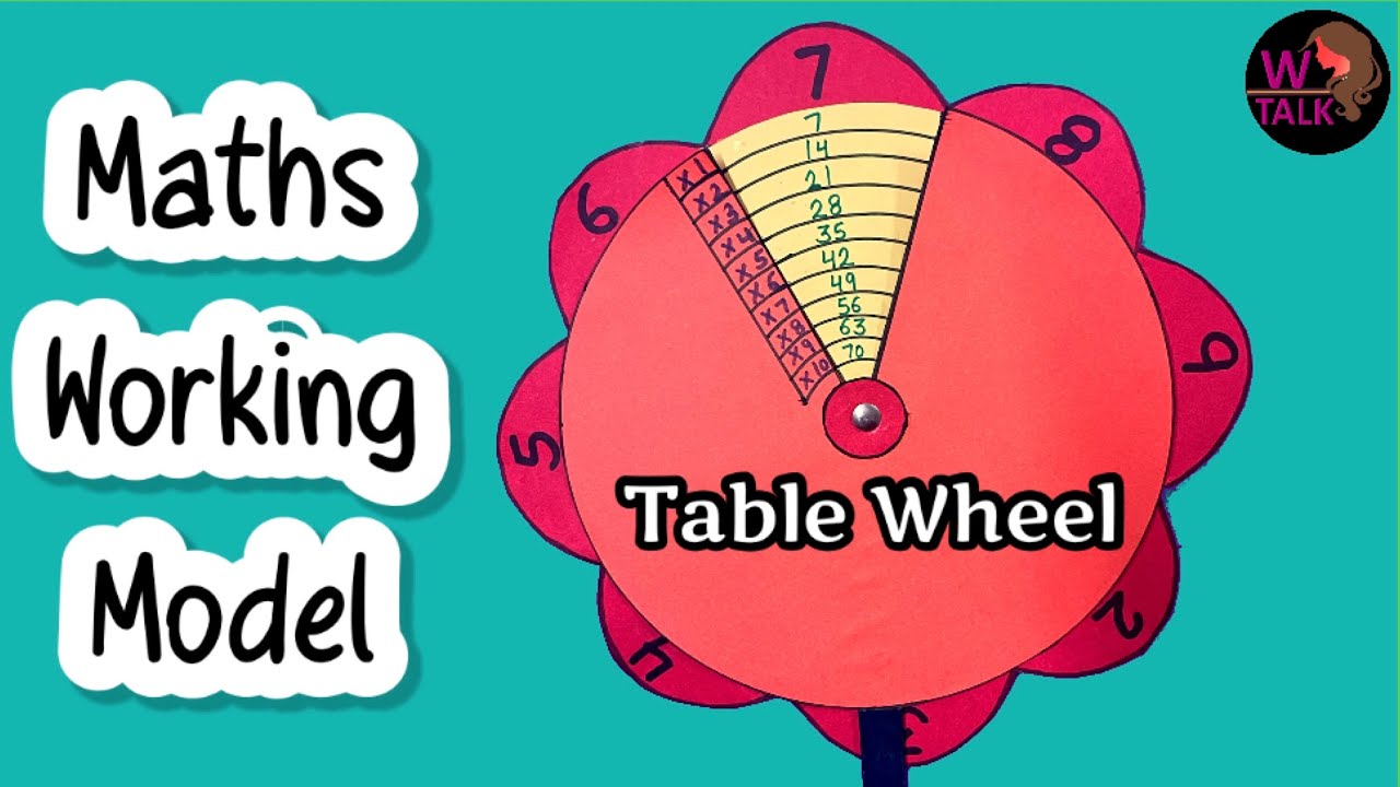 Table Wheel | Maths working model | Maths project School Math Activity Easy Learn Tables 2 to 10